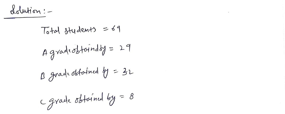 Statistics homework question answer, step 1, image 1